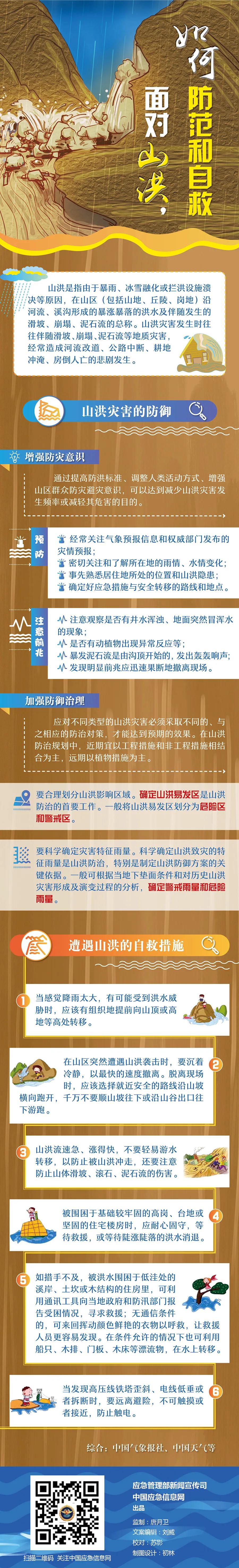 圖說(shuō):山洪來(lái)了,如何防范自救1.jpg