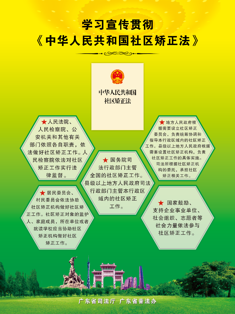 矯正法海報(bào)2.jpg