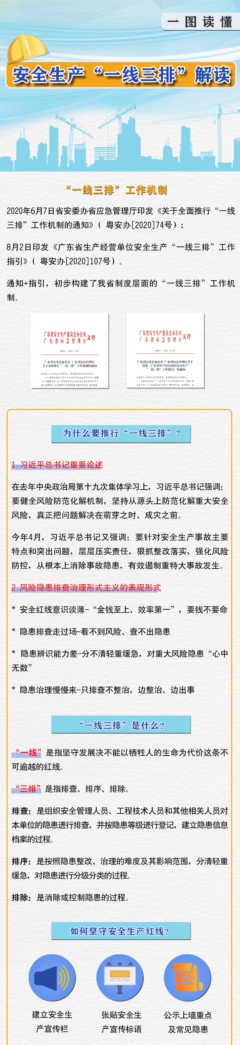 應急科普 什么是“一線三排”?工作如何做?.png